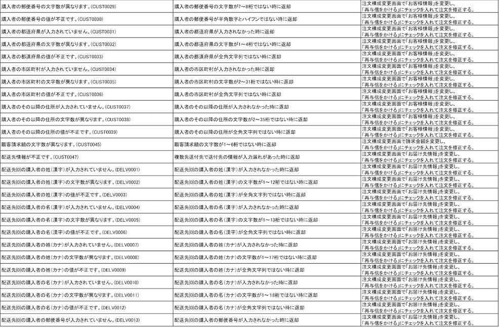 スコア出力・取込（スコア後払い自動連携）｜スコア後払いの要対応